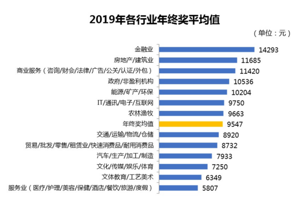 新仕文化传媒