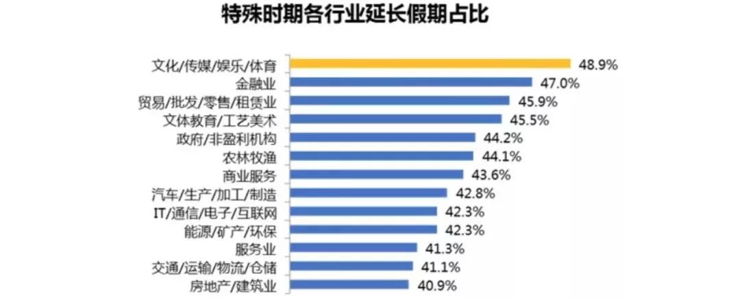 新仕文化传媒