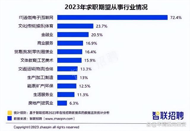 新仕文化传媒